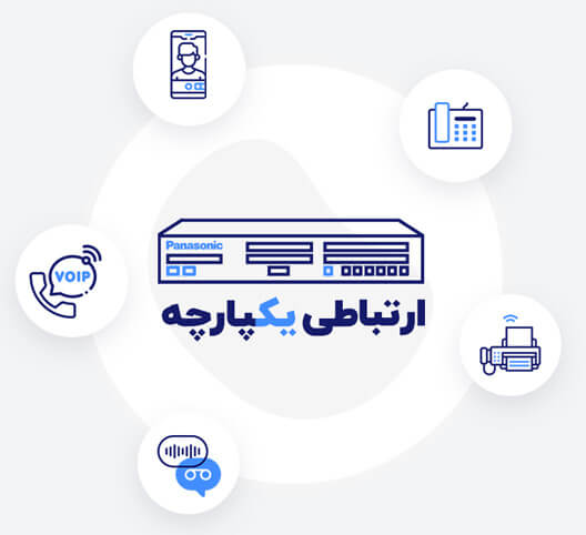 ارتباطی یکپارچه با سانترال
