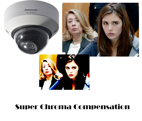 قابلیت Compensation Super Chroma