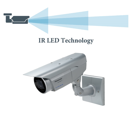 قابلیت IR LED