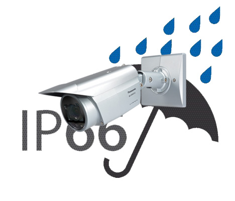 دارای استاندارد IP66