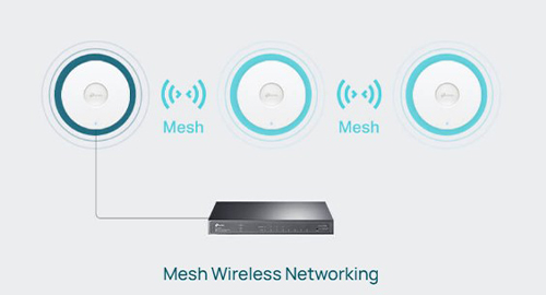 اتصال ساده و کاهش نیاز به کابل‌کشی