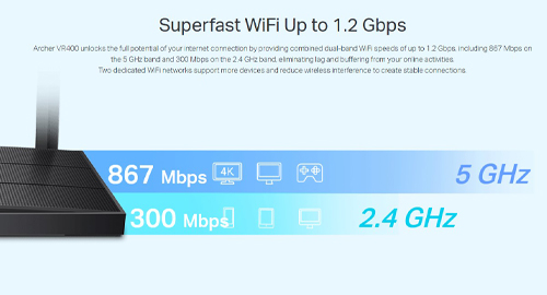سرعت عالی برای استریم HD، بازی آنلاین و وب‌گردی