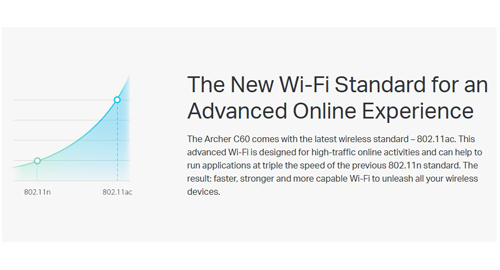 استاندارد جدید وای‌فای برای تجربه‌ای پیشرفته در دنیای آنلاین