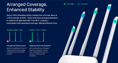 پوشش گسترده، پایداری بهبودیافته