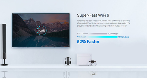 وای‌فای بسیار قدرتمند