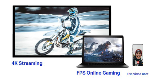 تاخیر کمتر، بازی روان‌تر