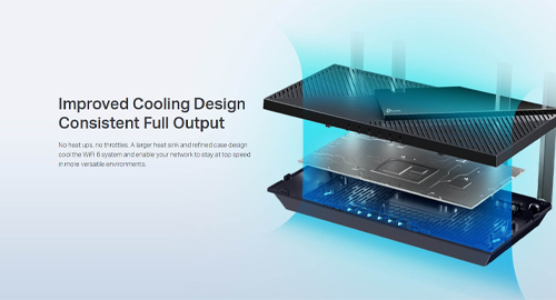 پاسخ سریع‌تر و انتظار کمتر