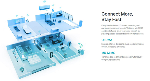 بدون قطعی: اتصال سریع و پایدار همیشه