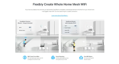 وای‌فای انعطاف‌پذیر: مش بدون نقطه کور و پوشش کامل