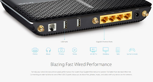 عملکرد فوق‌سریع در اتصالات سیمی