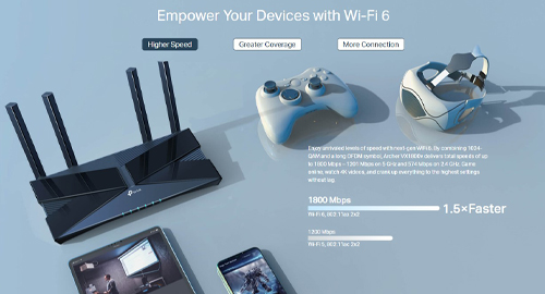 مزایای برتر وای‌فای ۶ برای دستگاه‌های شما