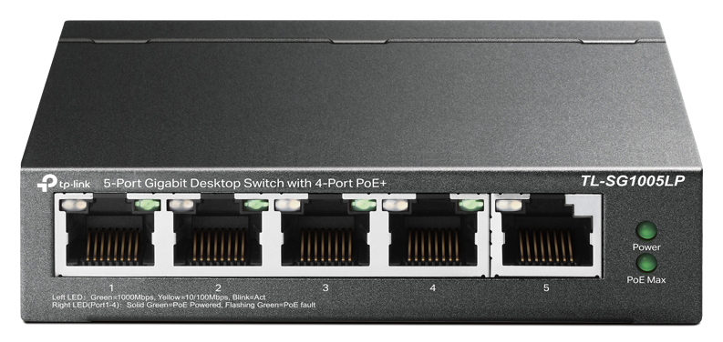 ۵ پورت گیگابیتی RJ45