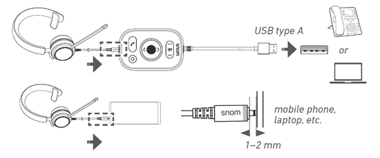 ارتباط در Snom A330M