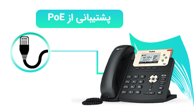 پشتیبانی از PoE