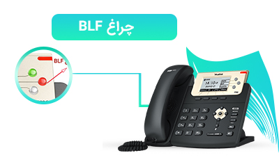 چراغ BLF