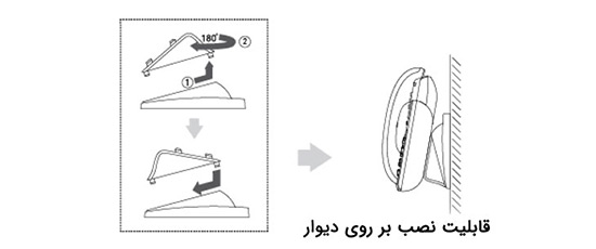 قابلیت نصب بر روی دیوار