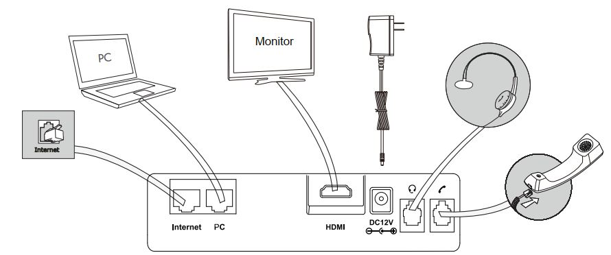 دارای پورت HDMI