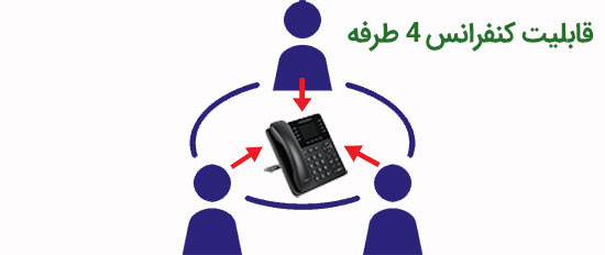 قابلیت کنفرانس صوتی 4 طرفه