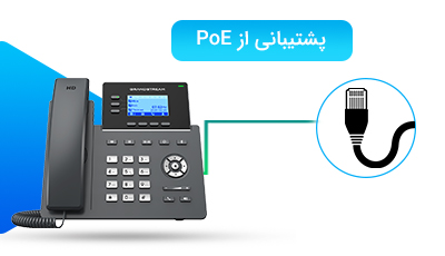 پشتیبانی از PoE