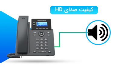 کیفیت صدای HD تلفن گرند استریم 2602