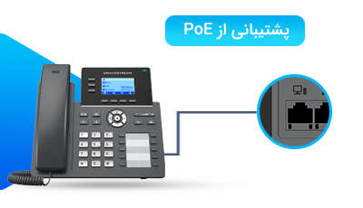 پشتیبانی از PoE