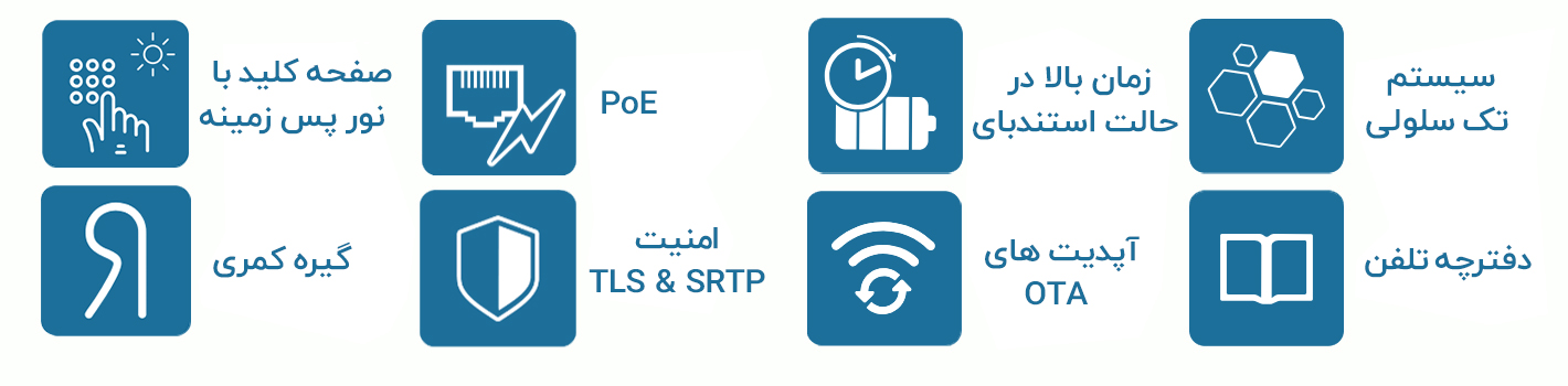 فناوری پیشرفته صوتی