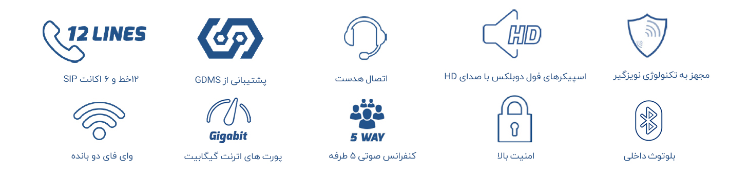 پشتیبانی از 12 خط و 6 اکانت SIP