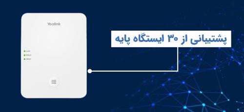 پشتیبانی از 30 ایستگاه پایه W80B