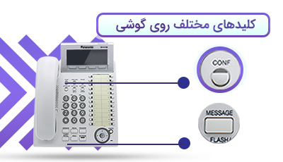 کلیدهای مختلف روی گوشی 