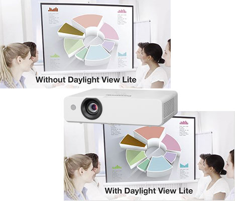 قابلیت Daylight View Lite