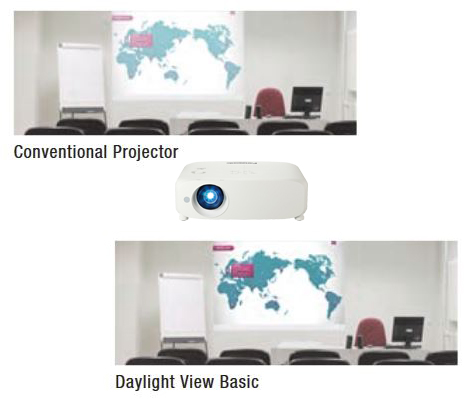 تکنولوژی انحصاری Daylight View Basic پاناسونیک با افزایش تمایز جزئیات، به ویژه در مناطق تاریک تصویر می تواند تصویری واضح تر را حتی در اتاق های روشن ارائه دهد. سنسور ساخته شده نور محیط را اندازه گیری می کند و رنگ و روشنایی را با توجه به نور محیط تنظیم می کند.