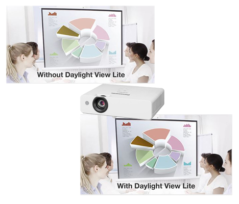 قابلیت Daylight View Lite با توجه به سطح روشنایی محیط، رنگ و روشنایی را بهینه می کند. فعال کردن این عملکرد به راحتی با استفاده از کنترل از راه دور ارائه شده قابل دسترسی است.