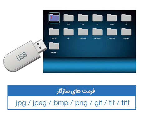 پشتیبانی از USB