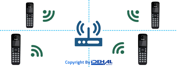 افزایش تعداد گوشی و قابلیت INTERCOM