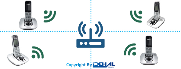 فناوری DECT در تلفن 6421